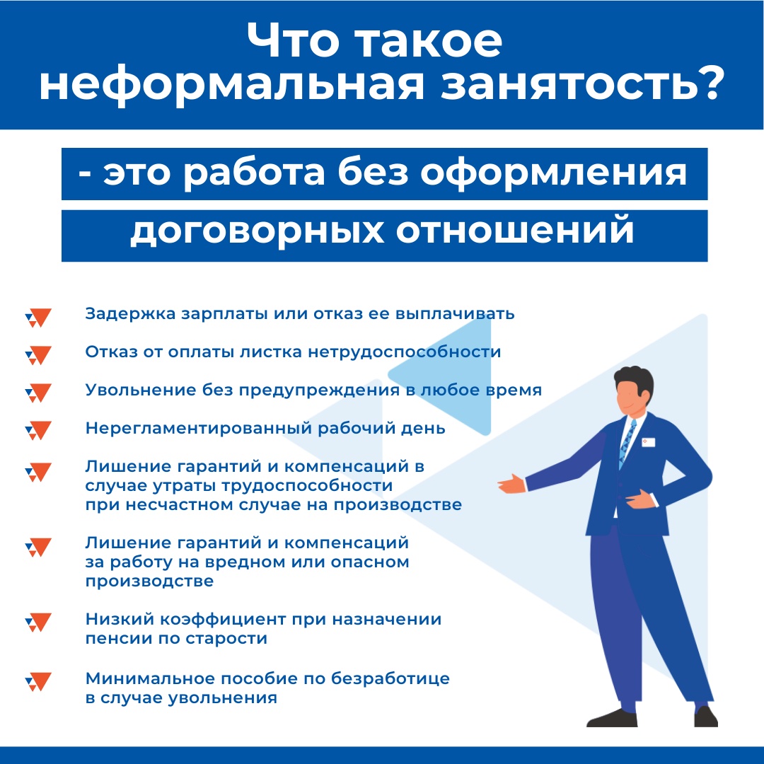 Работник без оформления. Чем рискует работодатель?