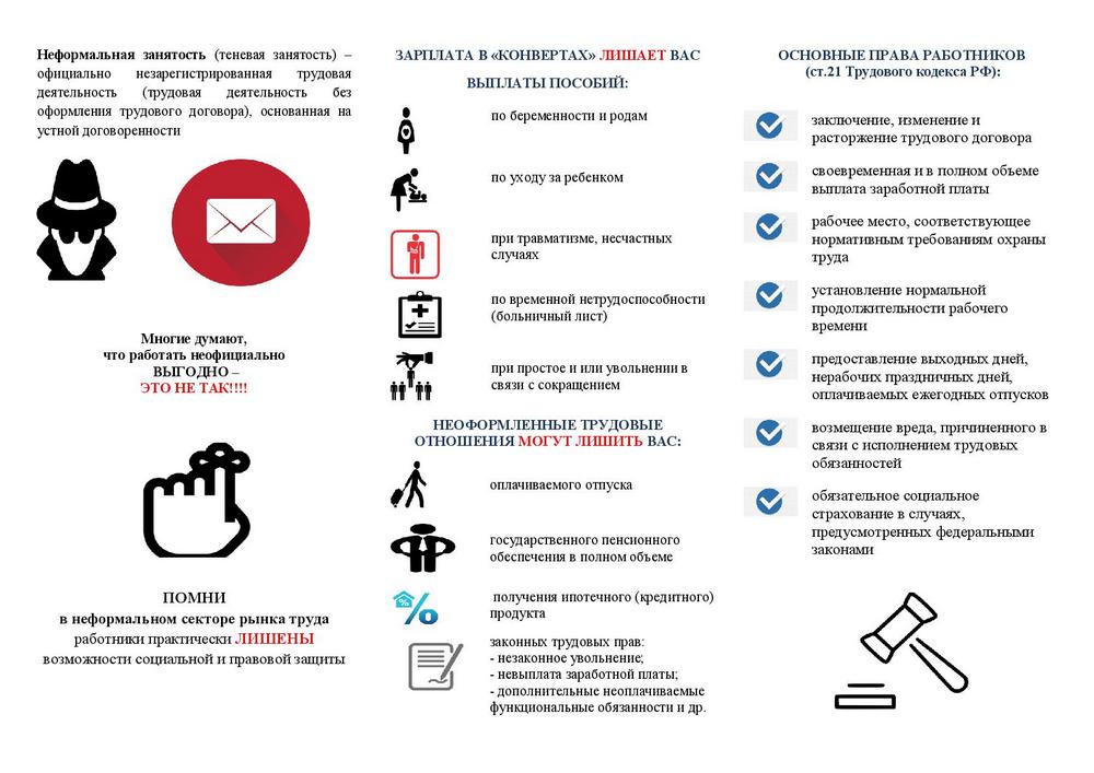 pamyatka-po-neformalnoy-zanyatosti-13.12.2022