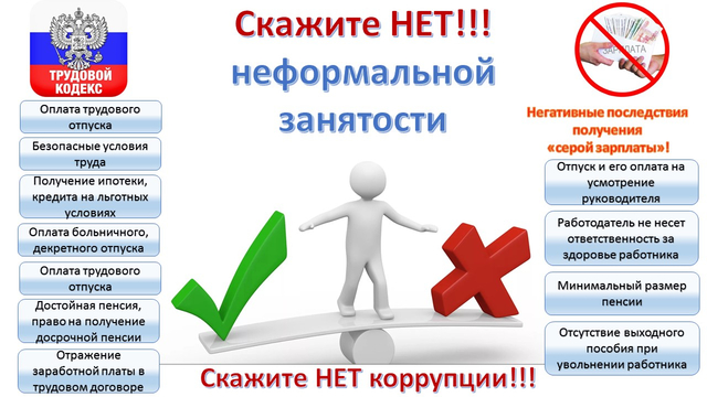 Скажите НЕТ!!! Неформальной занятости