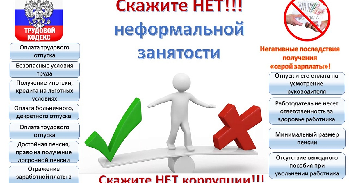 Неформальная занятость: последствия отсутствия трудового договора для работодателя и работника в 2025 году