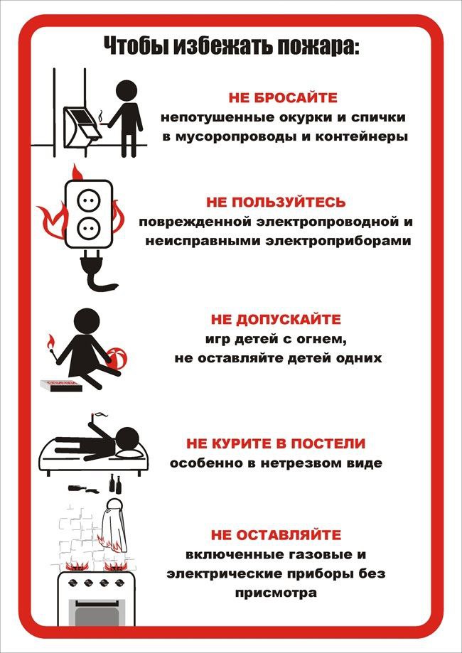 Тихий убийца в вашем доме: Как пожар может забрать всё за считанные минуты